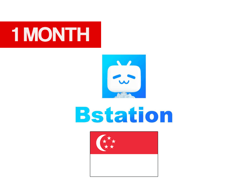 Bstation Vouchers: 1 Month — Bstation Vouchers